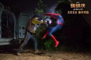 只蜘蛛侠归来在线观看,在线观影之旅，重温英雄传奇