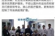 重庆新冠源头爆料最新,揭秘病毒起源之谜