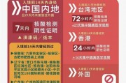 老澳新彩最新爆料今天,今日彩市风云再起，热点资讯一网打尽！